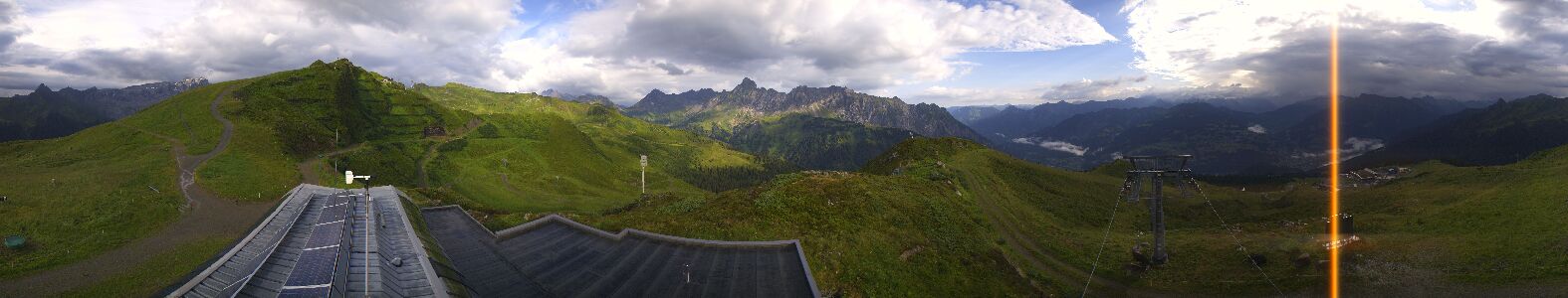 Golm | Bergstation Hüttenkopf
