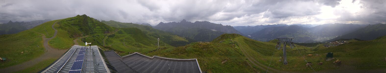 Webcam Bergstation Hüttenkopf