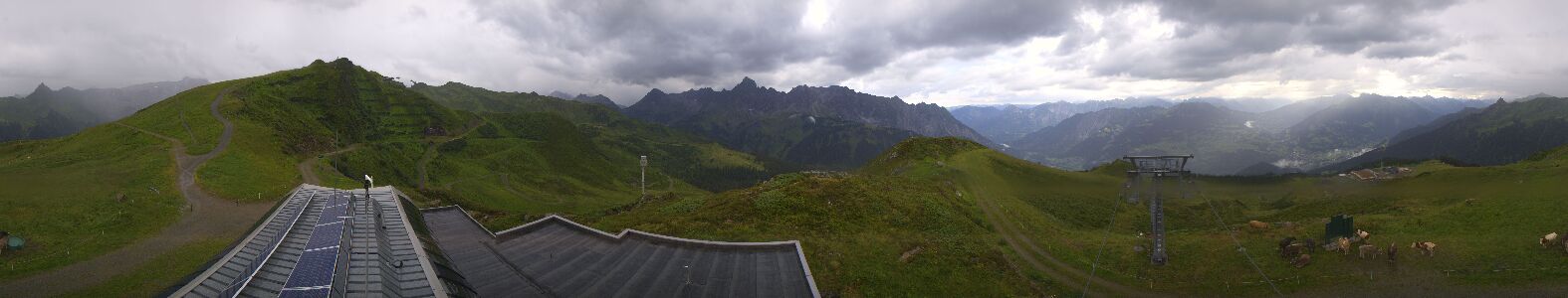 Webcam Bergstation Hüttenkopf