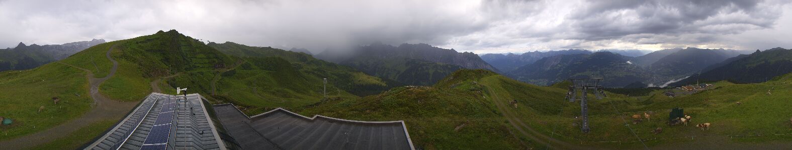 Webcam Bergstation Hüttenkopf