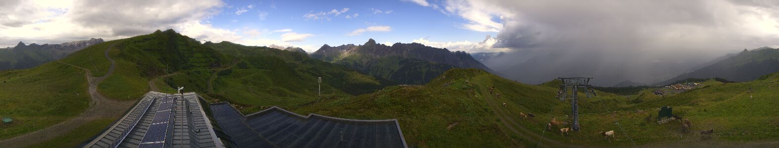 Golm | Bergstation Hüttenkopf