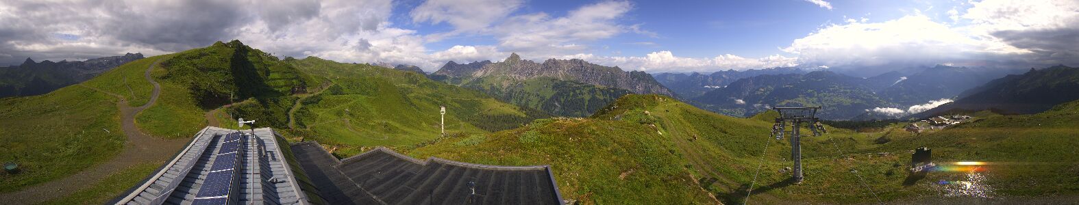 Golm | Bergstation Hüttenkopf