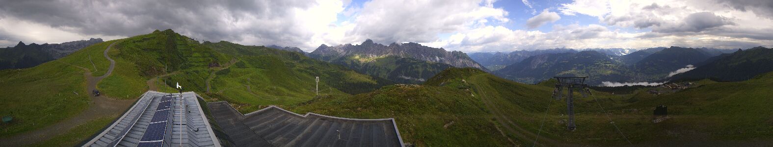 Webcam Bergstation Hüttenkopf