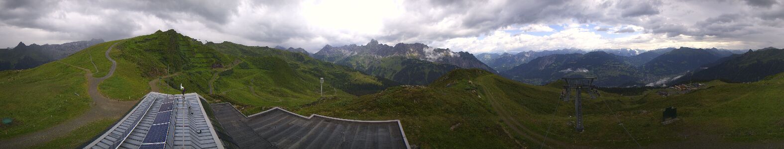 Golm | Bergstation Hüttenkopf