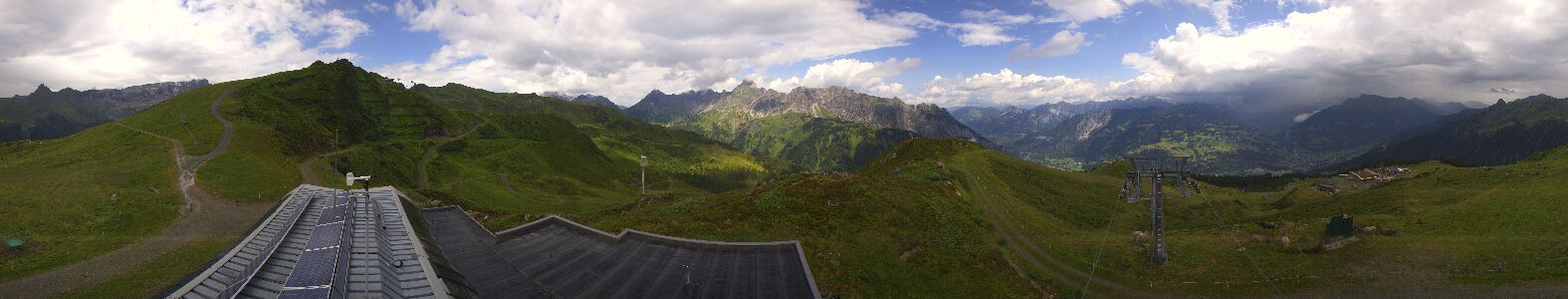 Webcam Bergstation Hüttenkopf