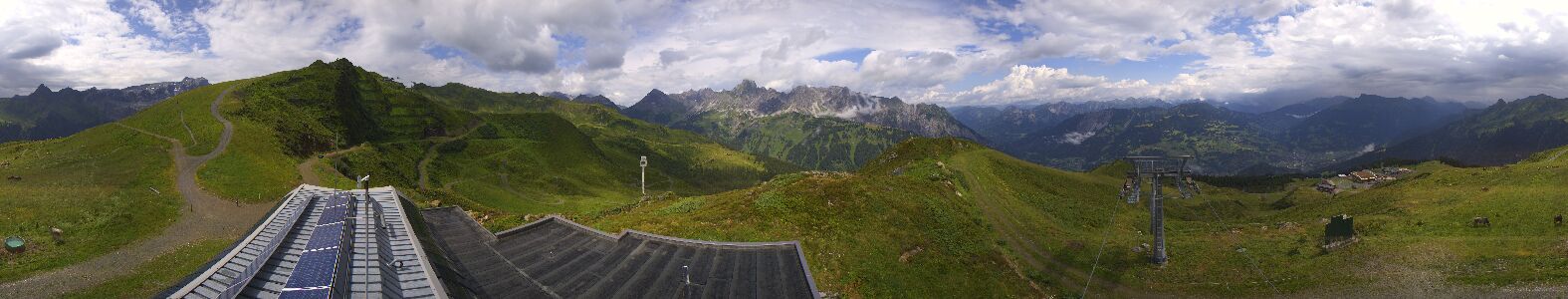 Golm | Bergstation Hüttenkopf
