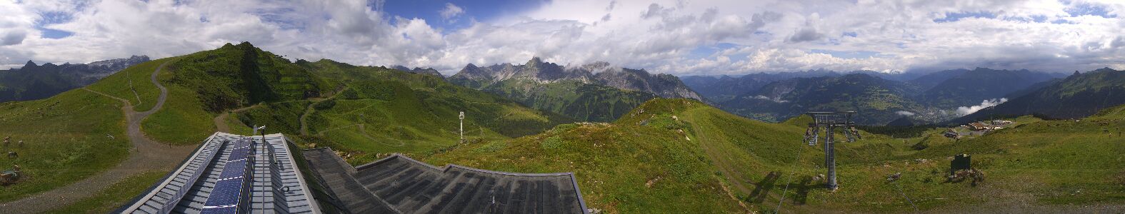 Golm | Bergstation Hüttenkopf