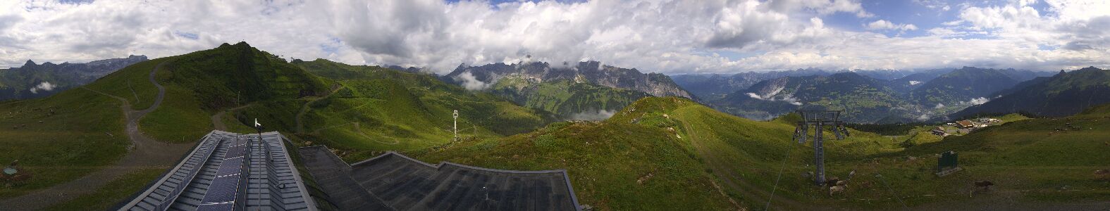 Webcam Bergstation Hüttenkopf