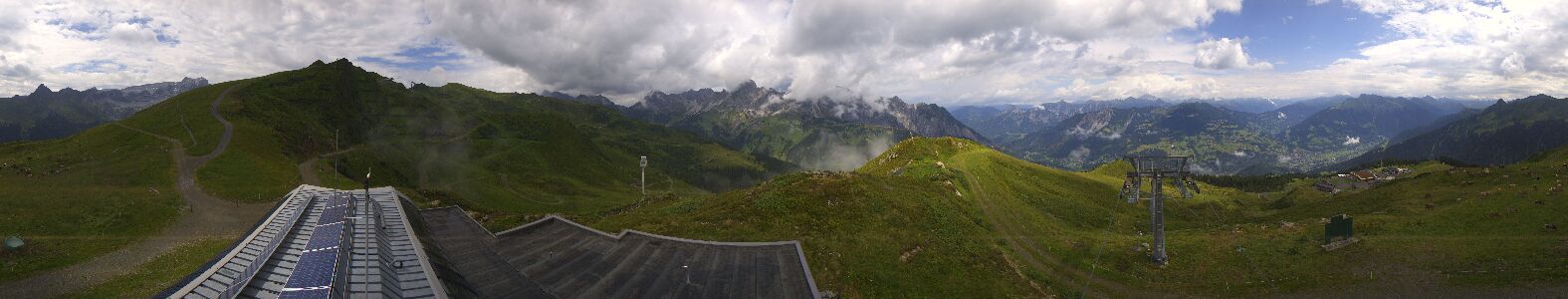 Webcam Bergstation Hüttenkopf