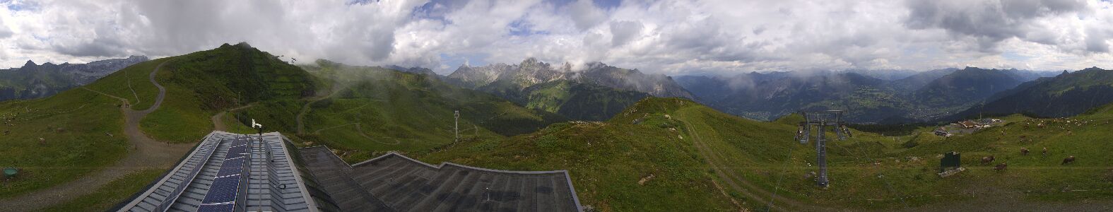 Golm | Bergstation Hüttenkopf