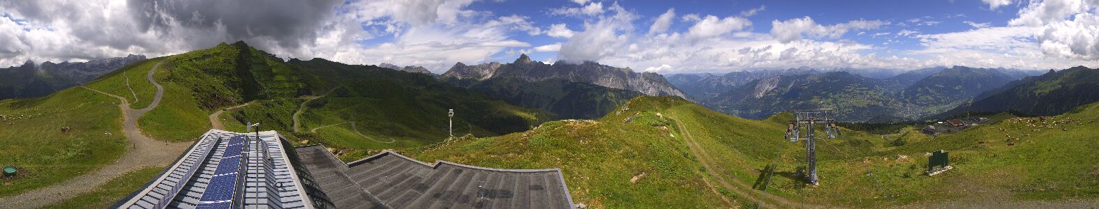 Golm | Bergstation Hüttenkopf