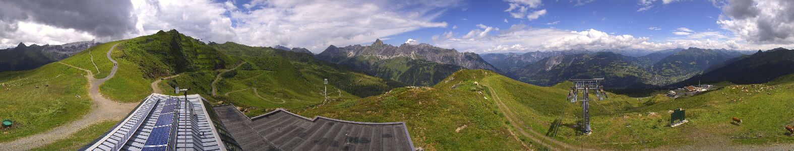 Webcam Bergstation Hüttenkopf