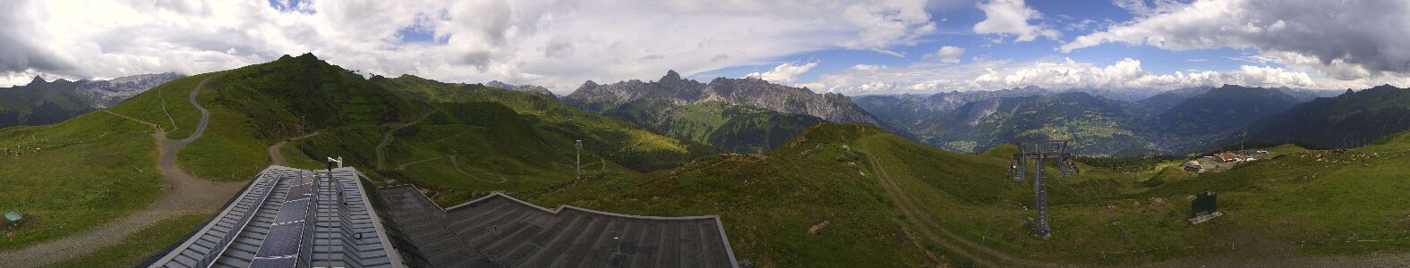 Webcam Bergstation Hüttenkopf