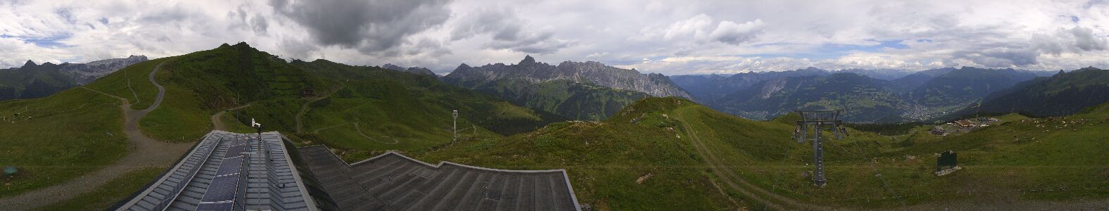 Golm | Bergstation Hüttenkopf