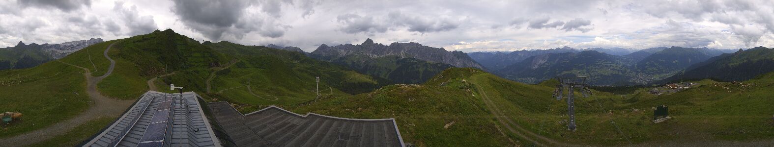 Webcam Bergstation Hüttenkopf