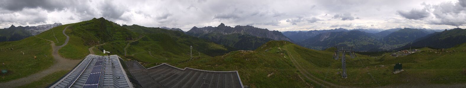 Golm | Bergstation Hüttenkopf