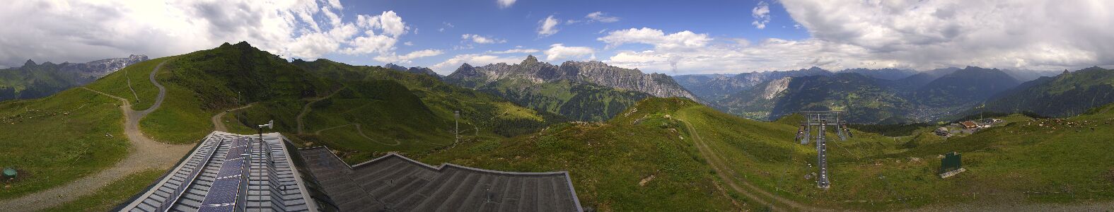 Webcam Bergstation Hüttenkopf
