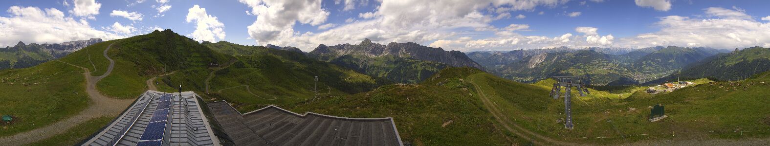 Webcam Bergstation Hüttenkopf