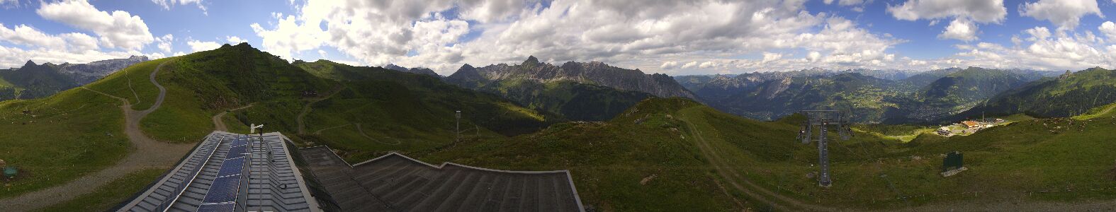 Webcam Bergstation Hüttenkopf