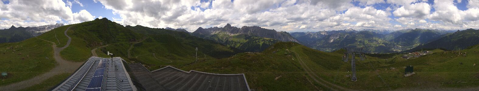 Golm | Bergstation Hüttenkopf
