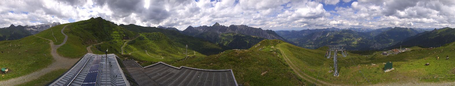 Webcam Bergstation Hüttenkopf