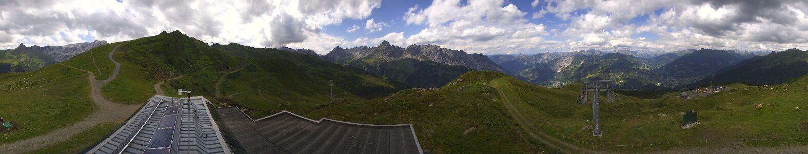 Webcam Bergstation Hüttenkopf