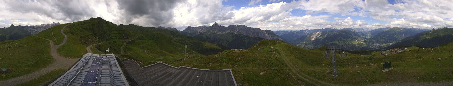 Webcam Bergstation Hüttenkopf