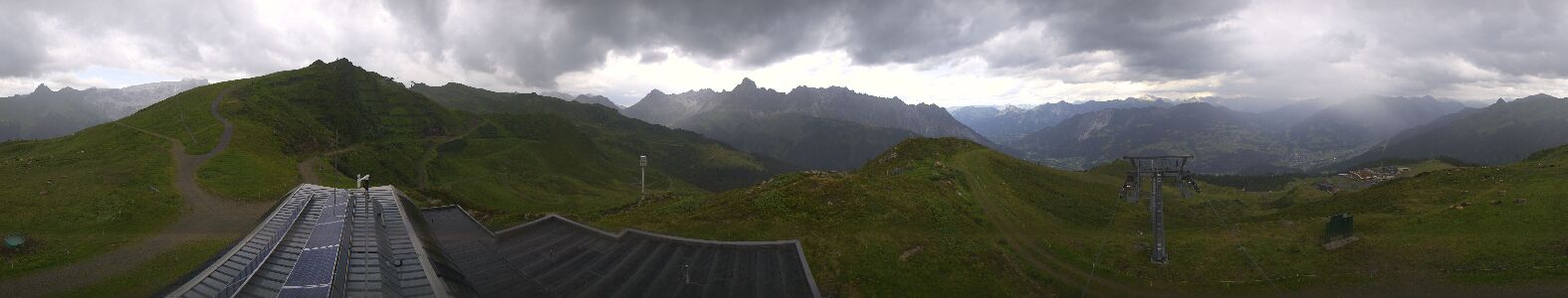 Webcam Bergstation Hüttenkopf