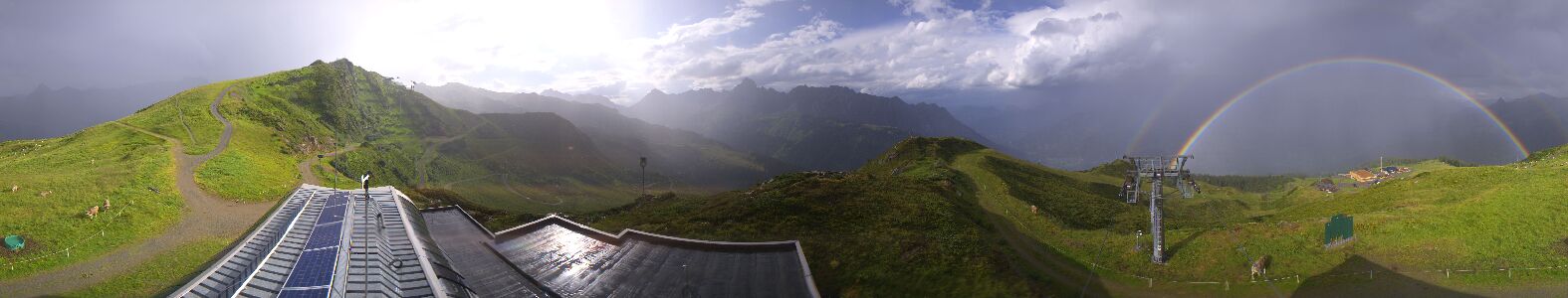 Webcam Bergstation Hüttenkopf