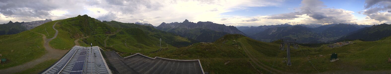 Webcam Bergstation Hüttenkopf