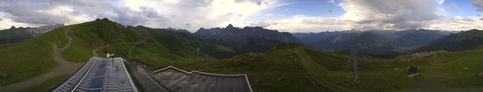 Webcam Bergstation Hüttenkopf