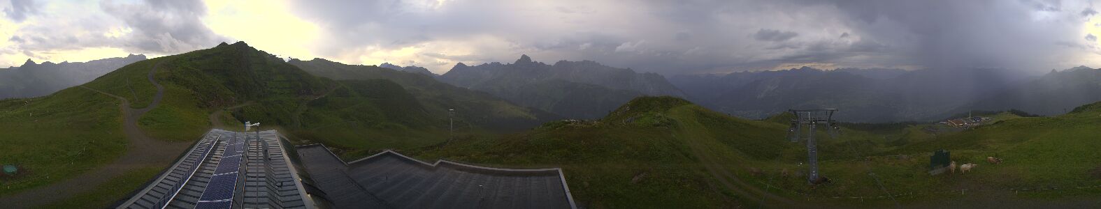 Webcam Bergstation Hüttenkopf