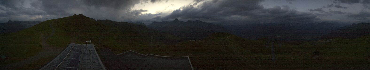 Webcam Bergstation Hüttenkopf