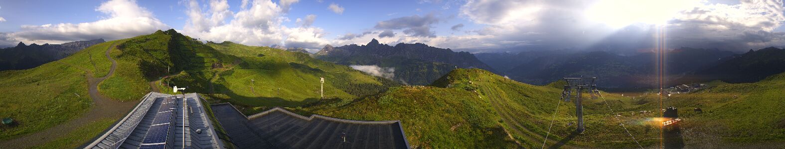 Webcam Bergstation Hüttenkopf