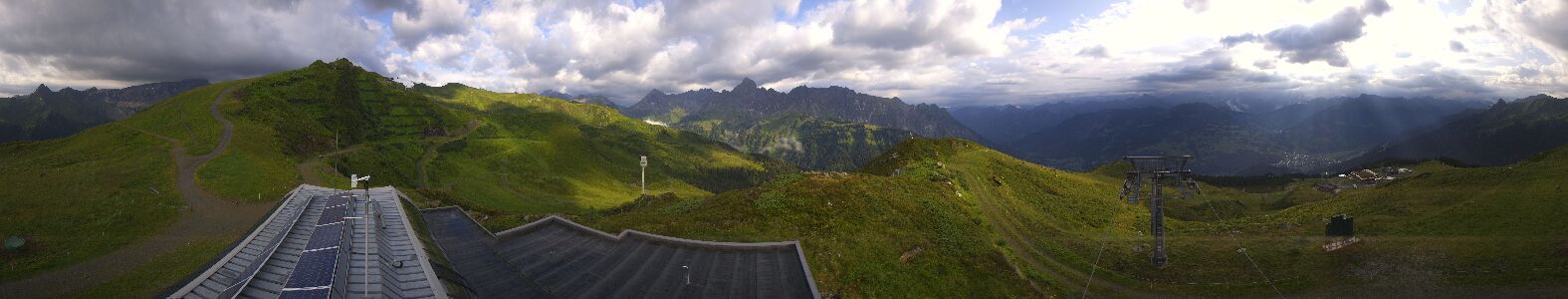 Webcam Bergstation Hüttenkopf