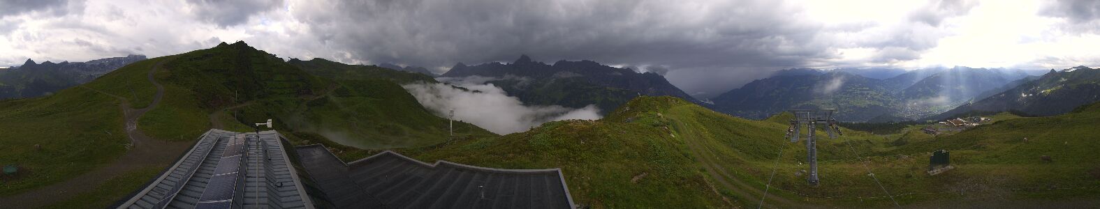 Webcam Bergstation Hüttenkopf