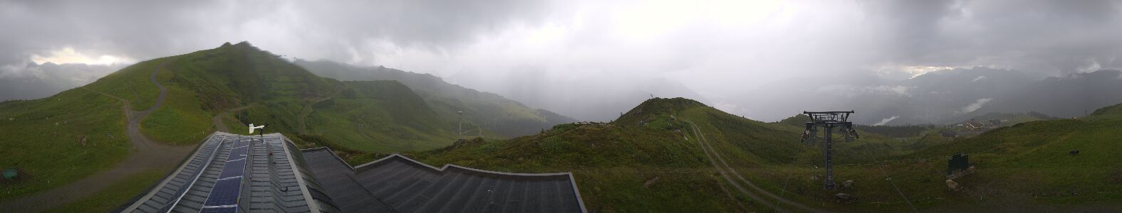 Golm | Bergstation Hüttenkopf