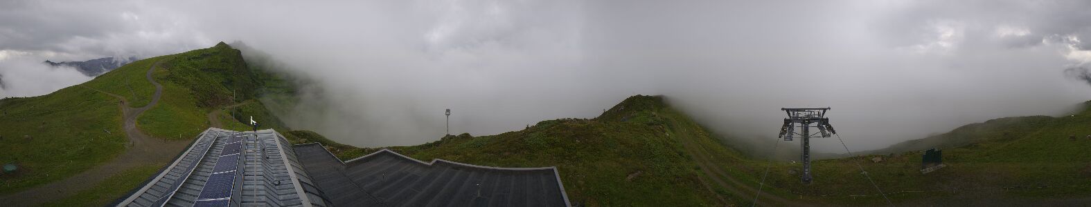 Webcam Bergstation Hüttenkopf