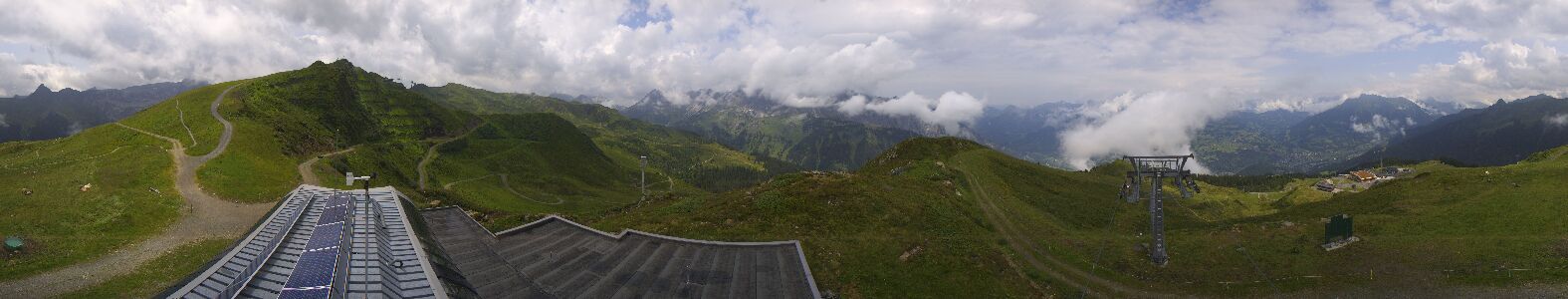 Golm | Bergstation Hüttenkopf