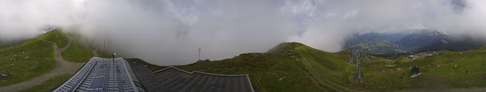 Webcam Bergstation Hüttenkopf