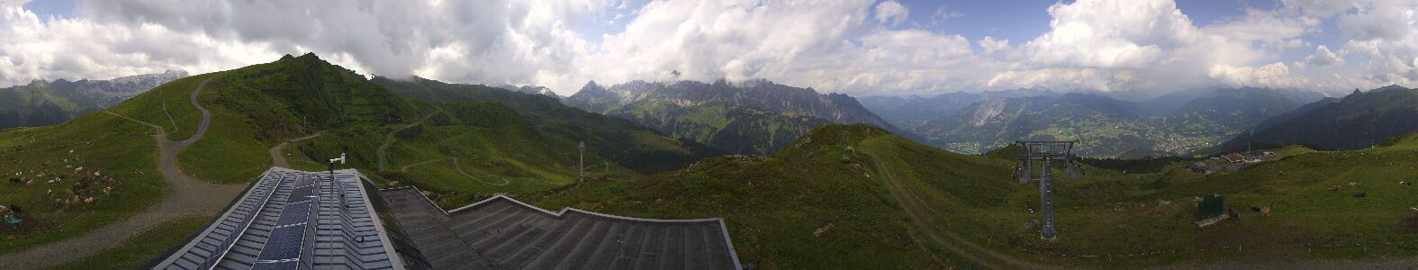 Golm | Bergstation Hüttenkopf