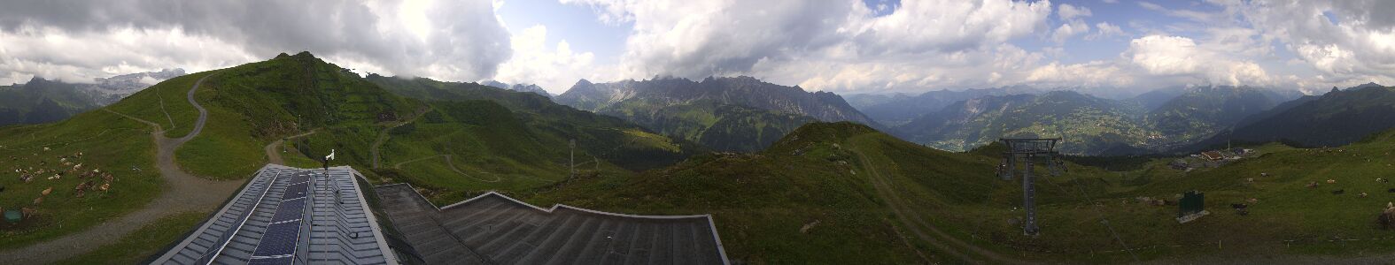 Webcam Bergstation Hüttenkopf