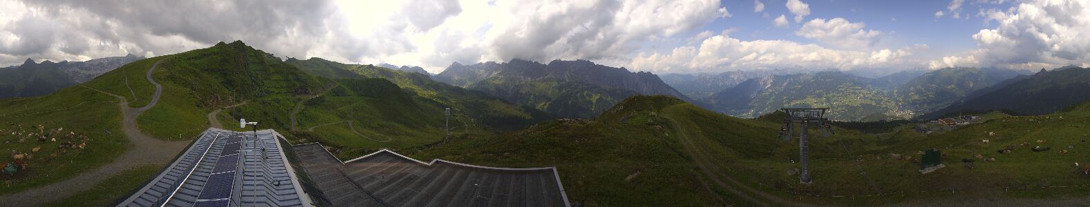 Webcam Bergstation Hüttenkopf