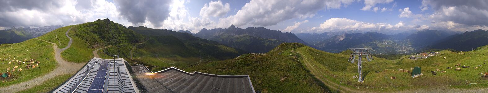 Webcam Bergstation Hüttenkopf