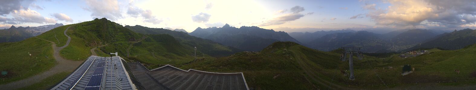 Webcam Bergstation Hüttenkopf
