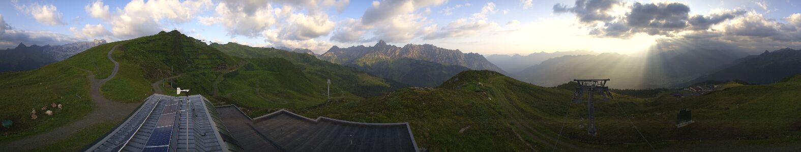 Webcam Bergstation Hüttenkopf