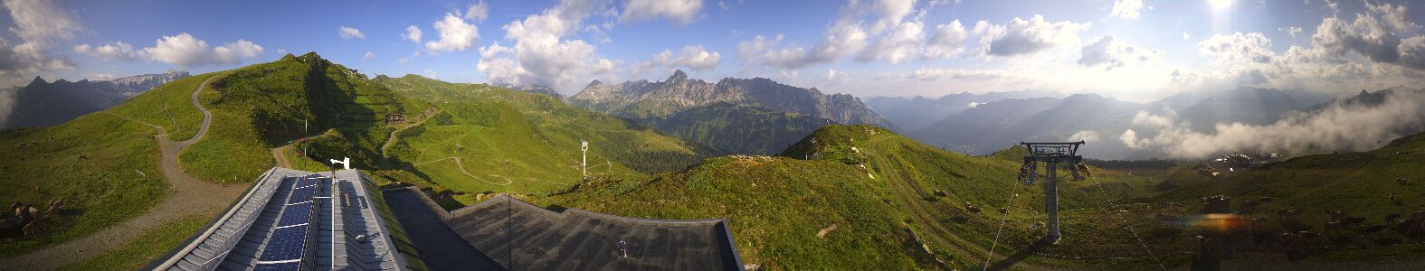 Webcam Bergstation Hüttenkopf