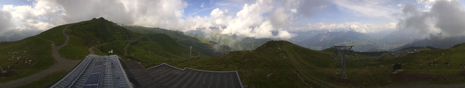 Webcam Bergstation Hüttenkopf