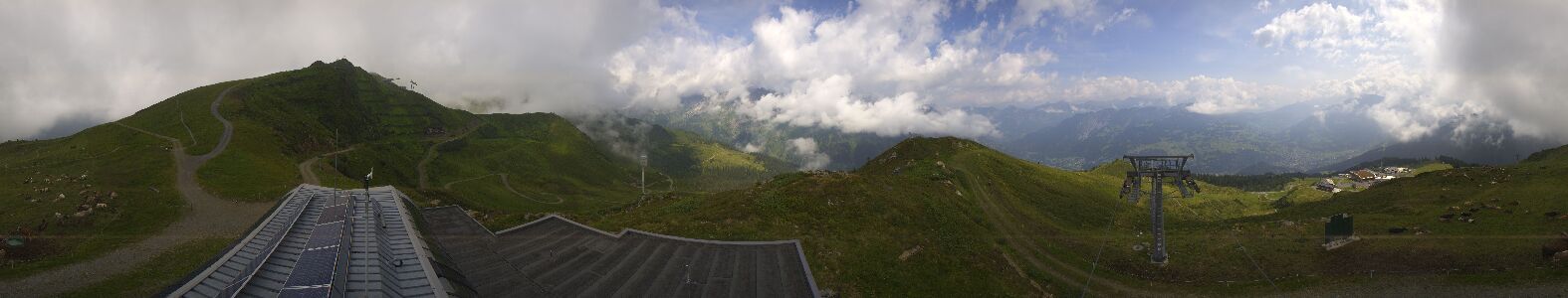 Webcam Bergstation Hüttenkopf