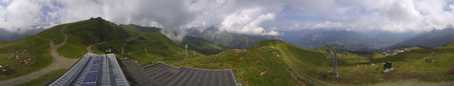 Golm | Bergstation Hüttenkopf